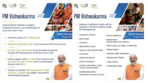 Read more about the article PM Vishwakarma Yojana 2023, पीएम विश्वकर्मा कौशल सम्मान योजना 2023, Apply Online, Registration, Launch Date